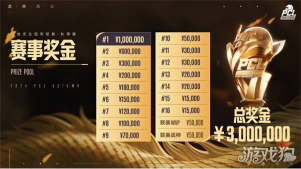 继续屯小妖 继续屯小妖