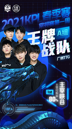 76人等强 76人等强