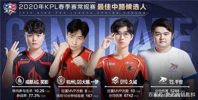 结构化复盘